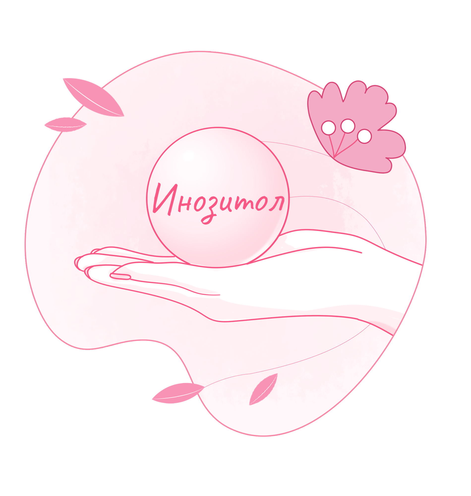Инозитол
